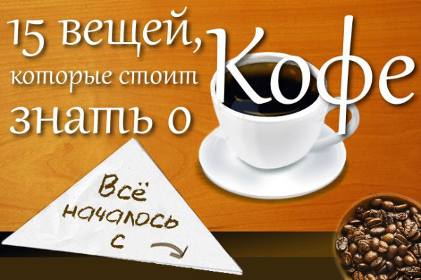 15 цікавих фактів про каву
