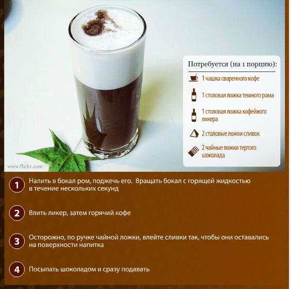Рецепт кофе ''Дон Жуан''
