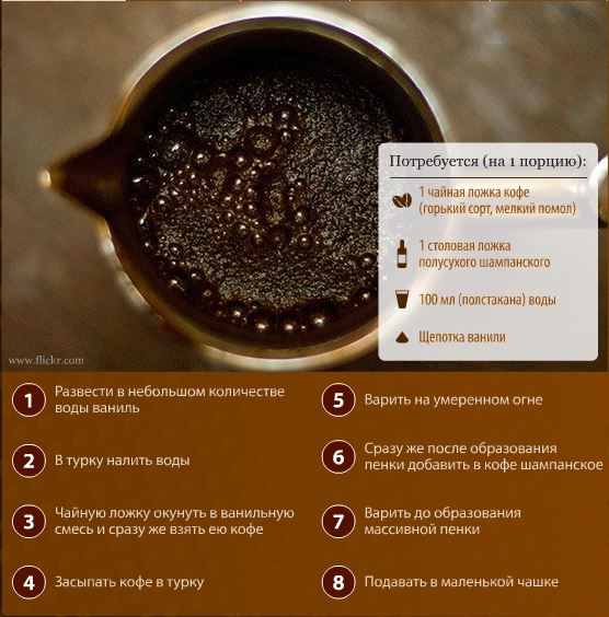 Рецепт кави Офламерон